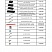 ИЗОЛЯТОР СОЕДИНИТЕЛЬНЫХ ШПИЛЕК  8х1 Н -125 мм  ( КРАСНАЯ), арт. PF 834-8006 RED - электротехническая компания ЭТК ПОЛИПРОФ